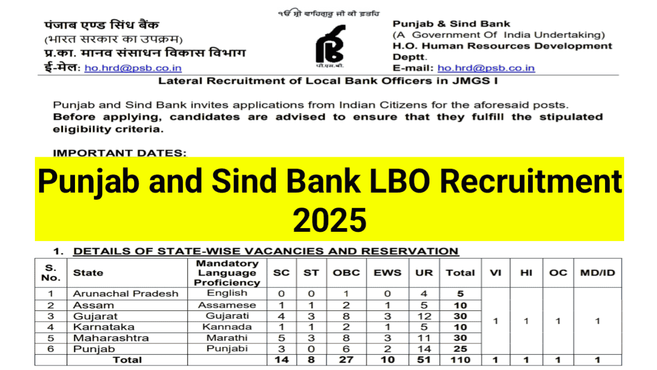 Punjab and Sind Bank LBO Recruitment 2025