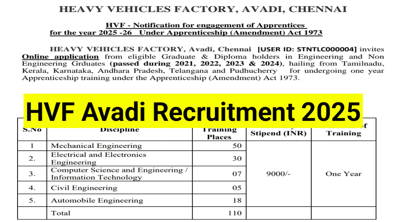 HVF Avadi Recruitment 2025